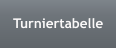 Turniertabelle