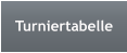 Turniertabelle